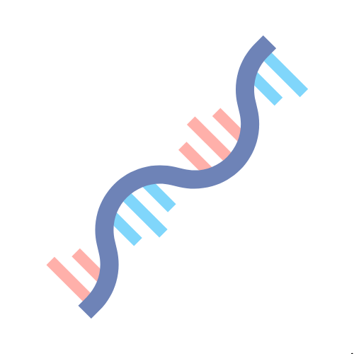 Core Concepts in Molecular Bio